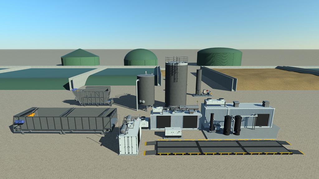 Biogas
